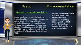 What is Difference Between Fraud amp Misrepresentation [upl. by Mckale95]