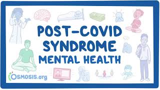 PostCOVID syndrome Mental health [upl. by Aitnyc]